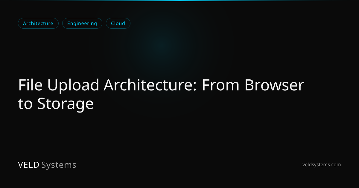 File Upload Architecture: From Browser to Storage | Veld Systems