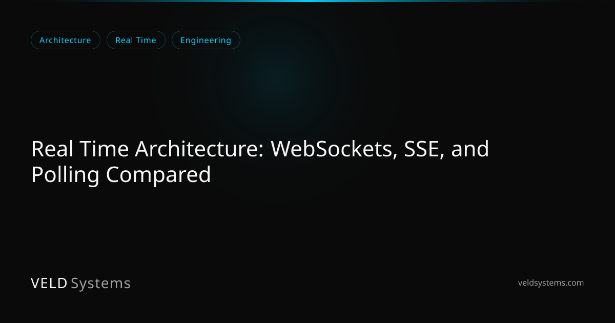 Real Time Architecture: WebSockets, SSE, and Polling Compared | Veld ...